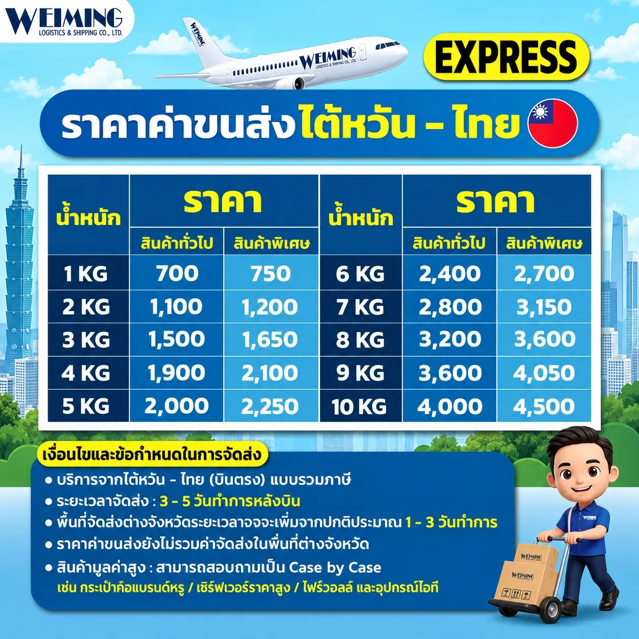 ตารางค่าบริการขนส่งไต้หวัน–ไทย