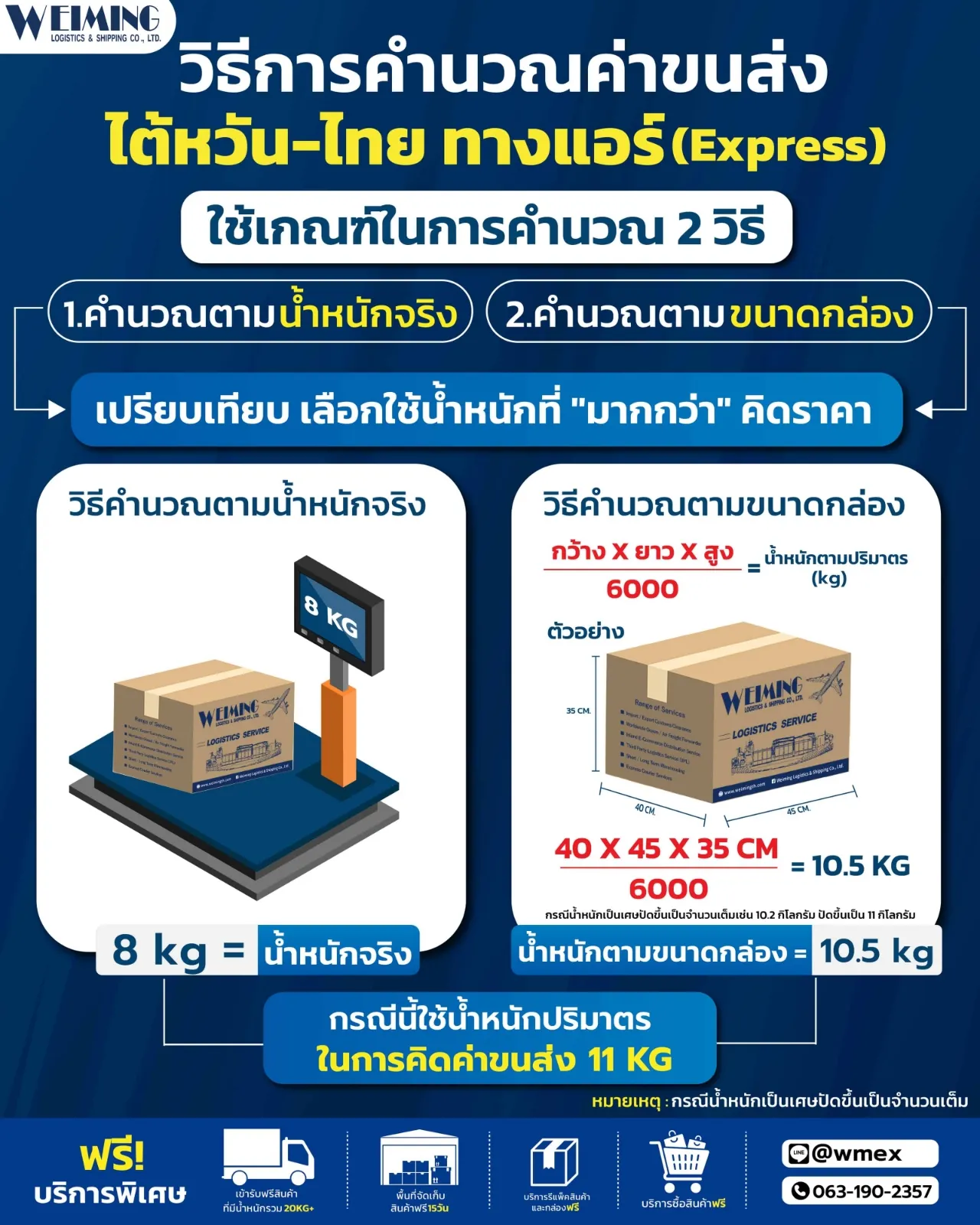 วิธีการคำนวณค่าขนส่งไต้หวัน-ไทย บินตรง